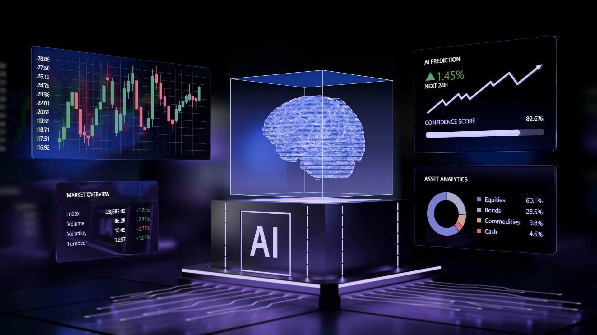 Holographic Enterprise AI dashboard visualizing market analytics and predictions